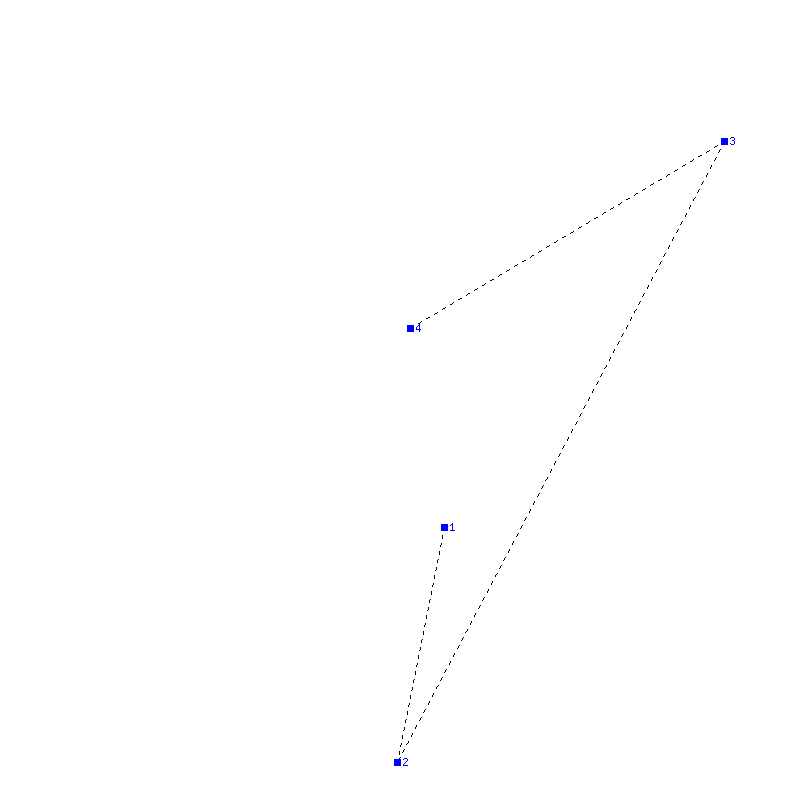 Flugauswertung